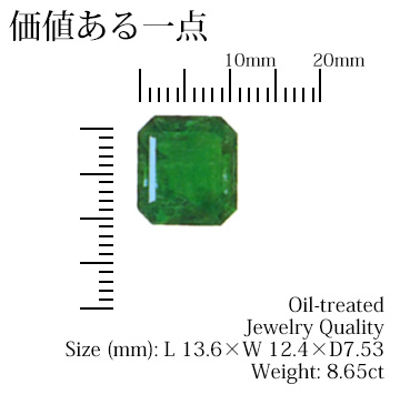 価値ある一点